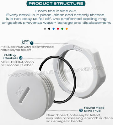 Blind Plugs Plastic PG Type Gray or Black IP54/IP68, Round Blanking Plugs (Stopping Plugs) Nylon PG7~PG48 Thread for Sealing Holes