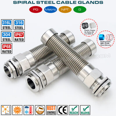 Stainless Steel IP68 Cable Glands, Spiral Strain Relief, Inox 304, 316 or 316L, Metric Pitch, M12~M50